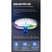 Беспроводная мышка Magic RGB подсветка USB зарядка бесшумная со встроенным аккумулятором Bluetooth+2.4G