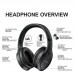 Беспроводные наушники Siindoo JH-919 Stereo Bluetooth 5.1