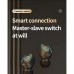 Беспроводные TWS наушники T1 Bluetooth 5.2 с кейсом
